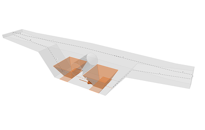 Gedeeltelijk belaste gebieden