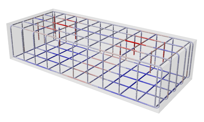 Stress/strain in reinforcement