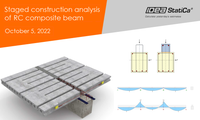Staged construction analysis of RC composite beam