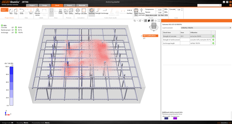 Model and Visualize *Reinforcement Behavior*