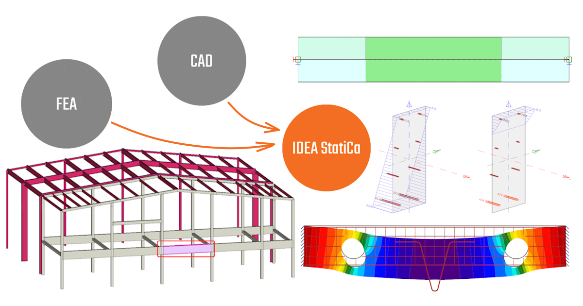 Ondersteuningscentrum