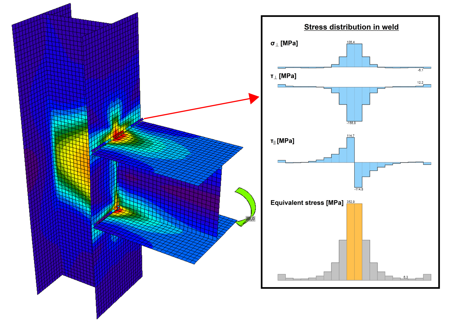 Plasticity in welds in IDEA StatiCa