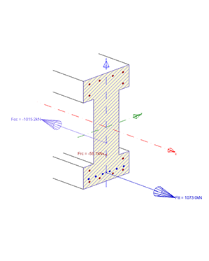 crossroad item background image