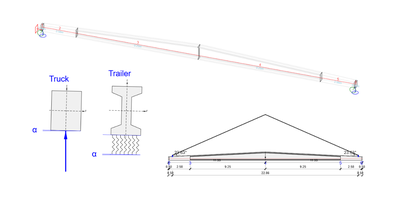  Pre-tensioned tapered concrete beam with LTB