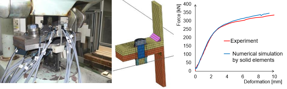 Ondersteuningscentrum