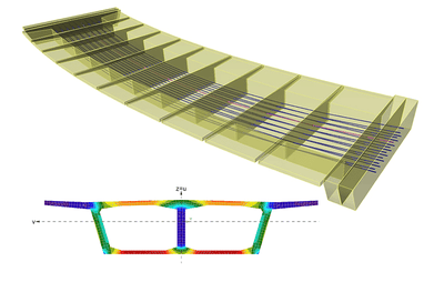Brücken mit mittleren und kleinen Spannweiten