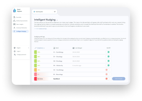 https://preview-assets-us-01.kc-usercontent.com:443/164a70c0-b596-4796-942d-494b7def38d3/89798dac-6570-404a-af7a-4c11531996bf/Sani_nudge_2.png