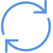 2. Agile project management 