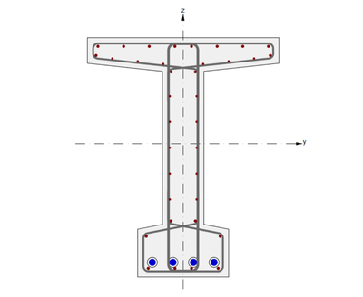Prestressed cross-sections