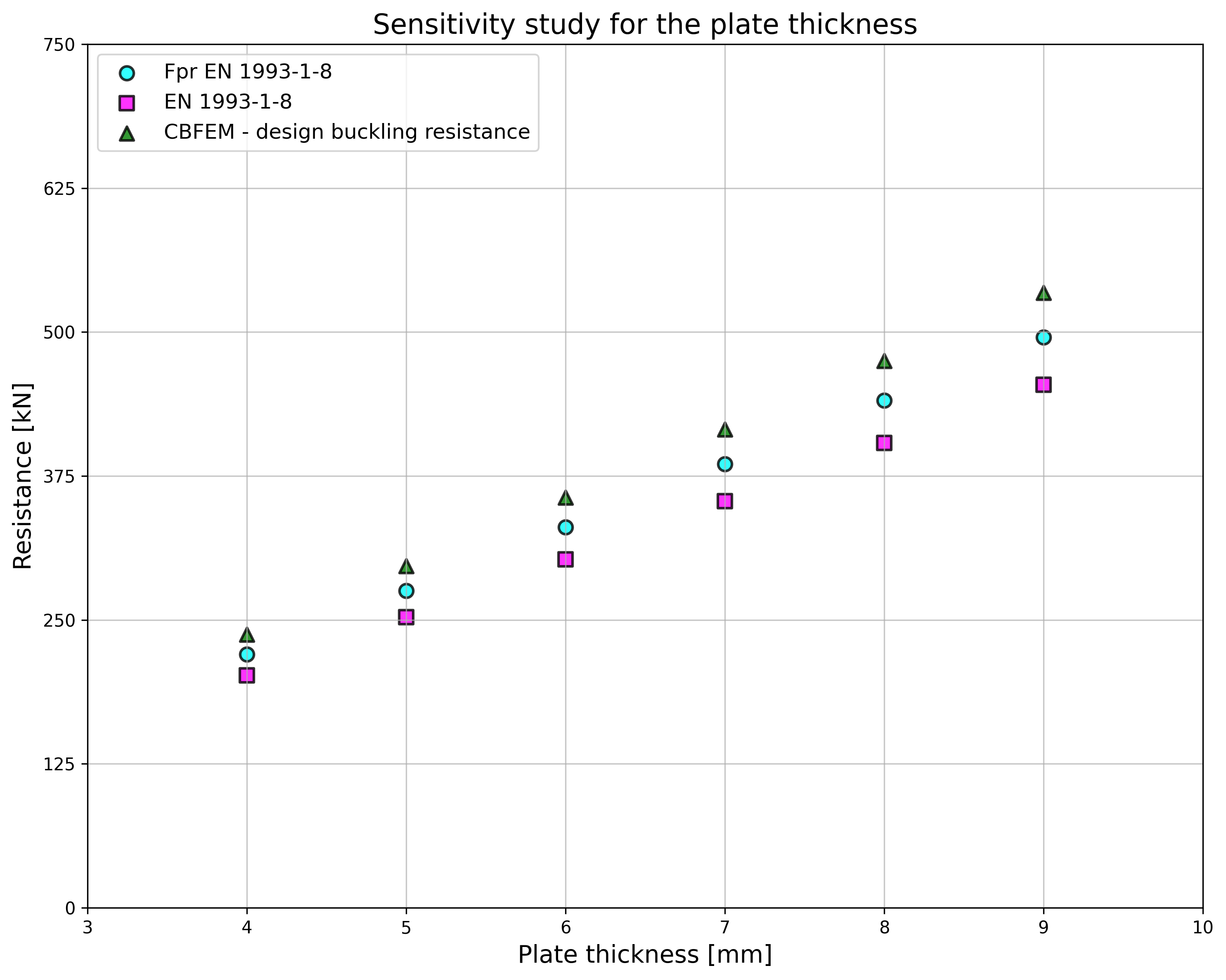 inline image in article