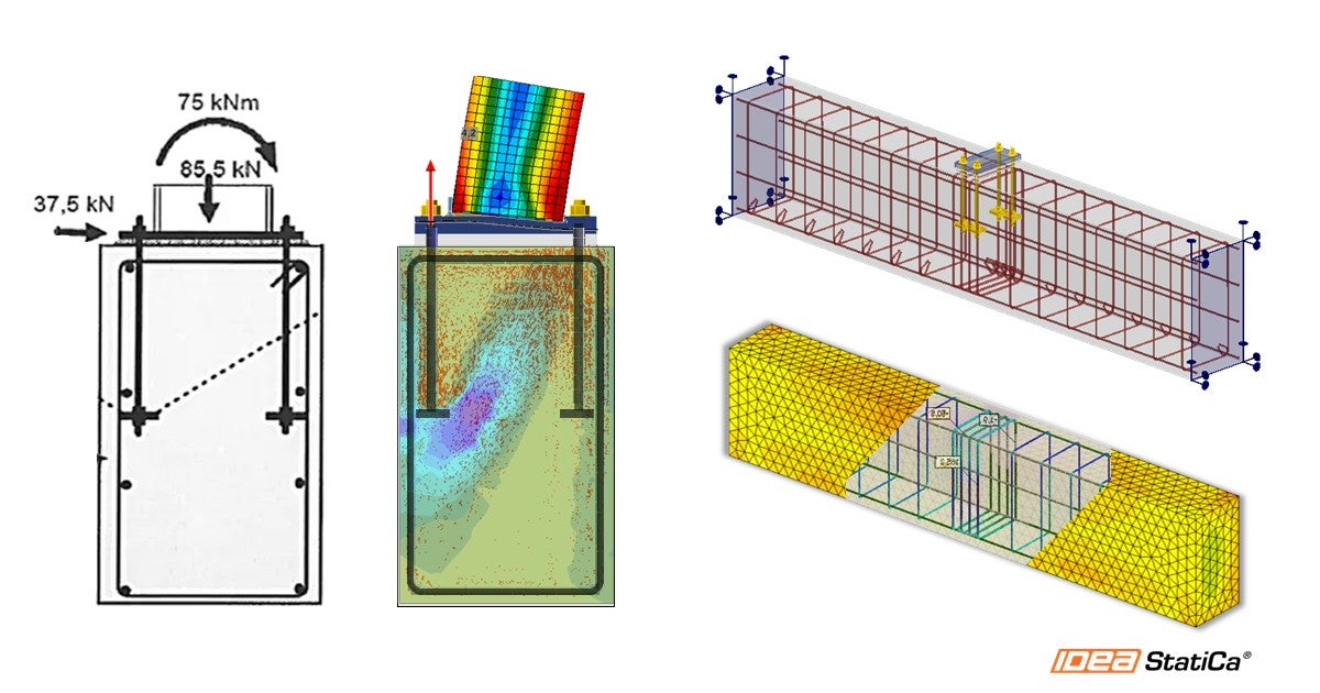 Colonne en acier ancrée à une poutre de fondation en béton - Exemple de calcul CUR10
