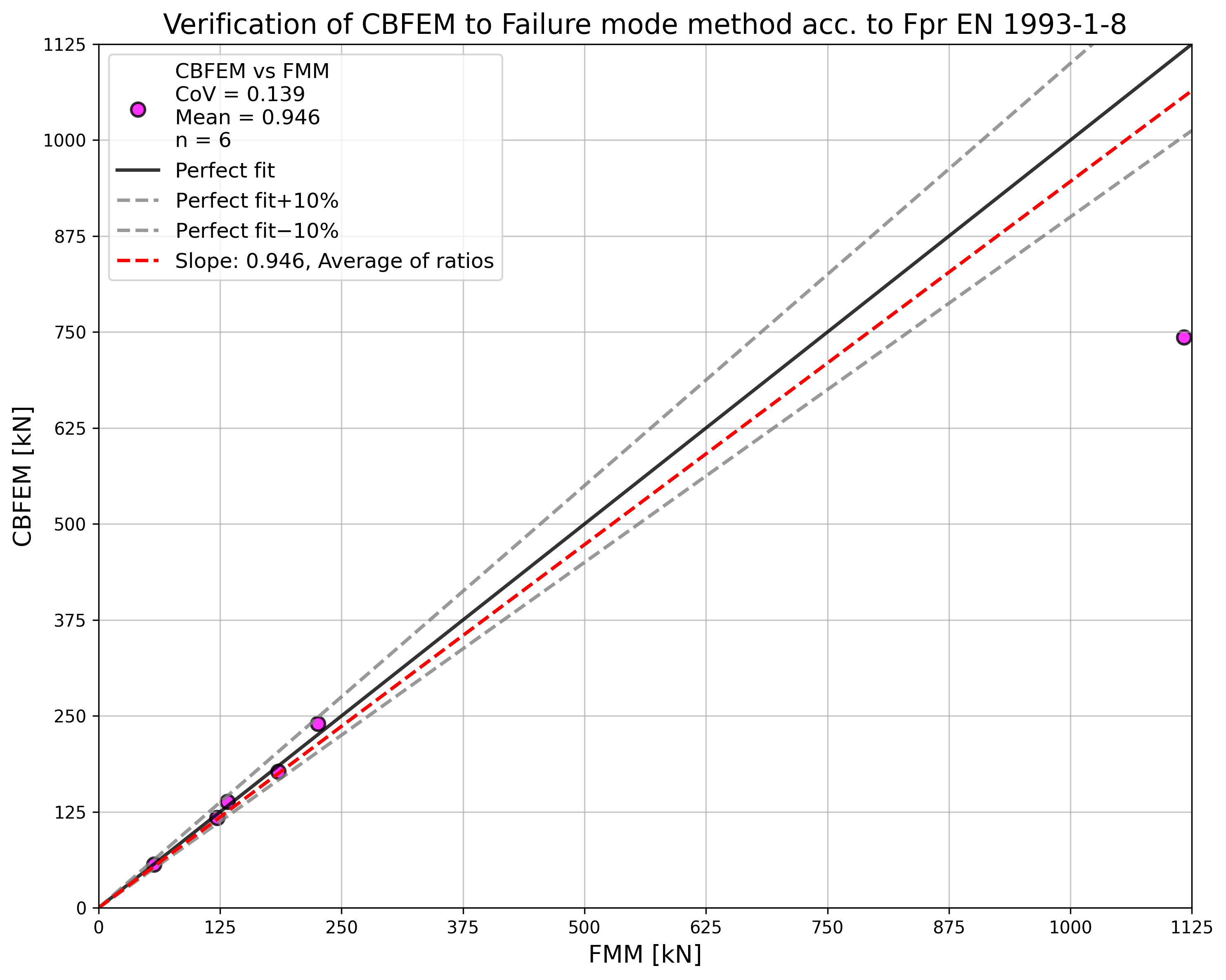 inline image in article