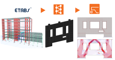 ETABS BIM link for reinforced concrete wall design (EN)