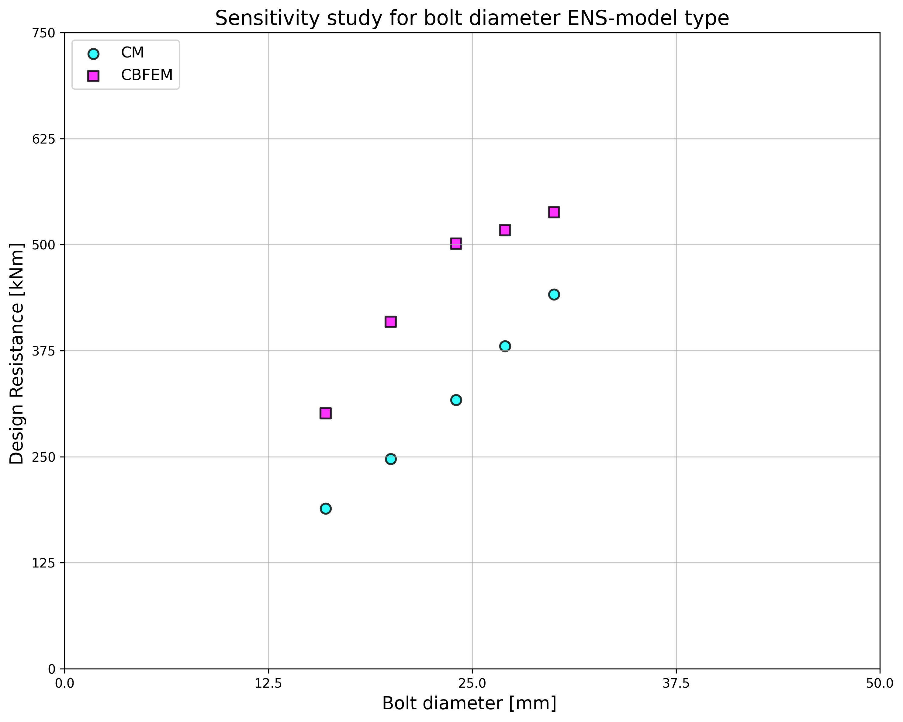 inline image in article
