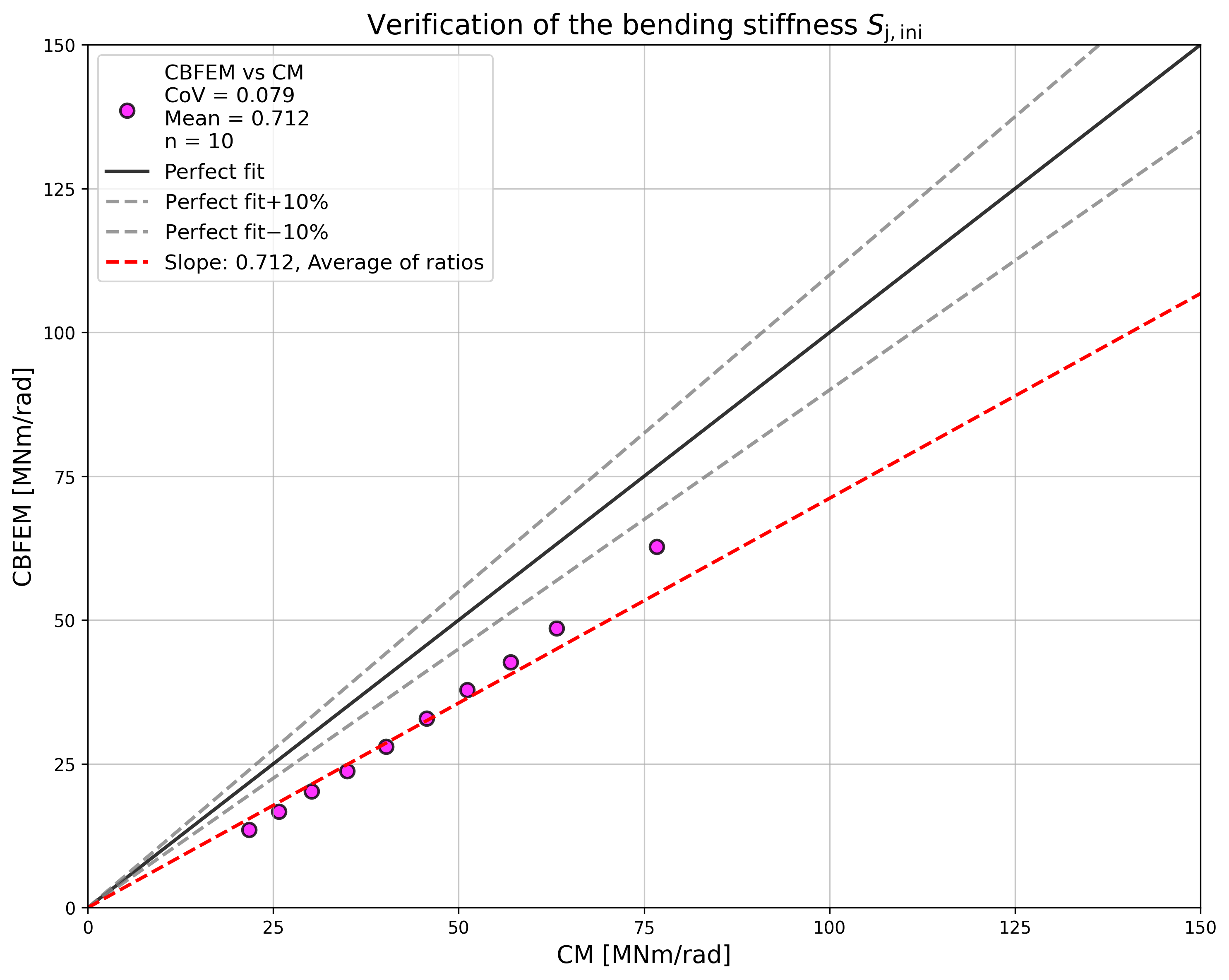 inline image in article