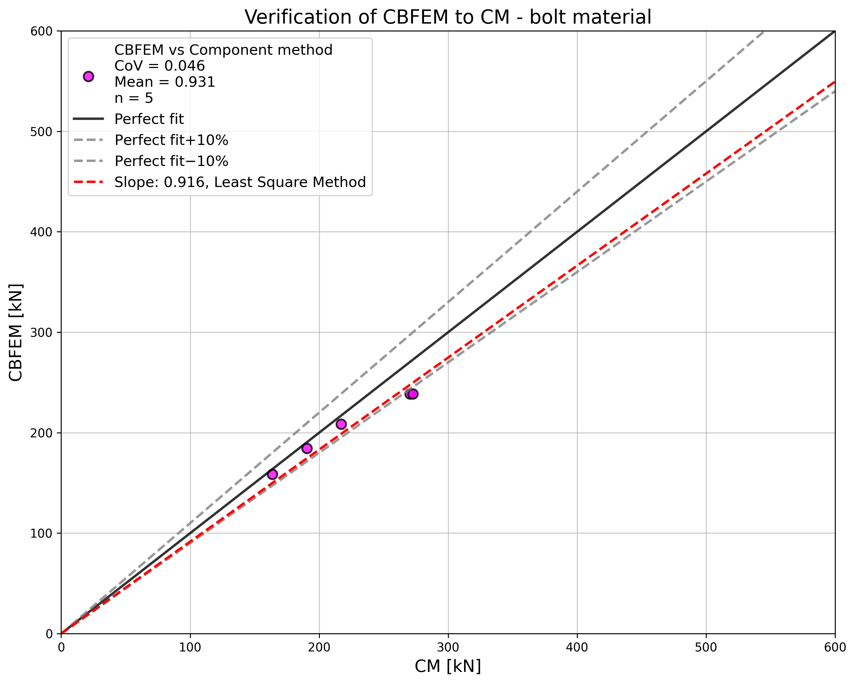 inline image in article