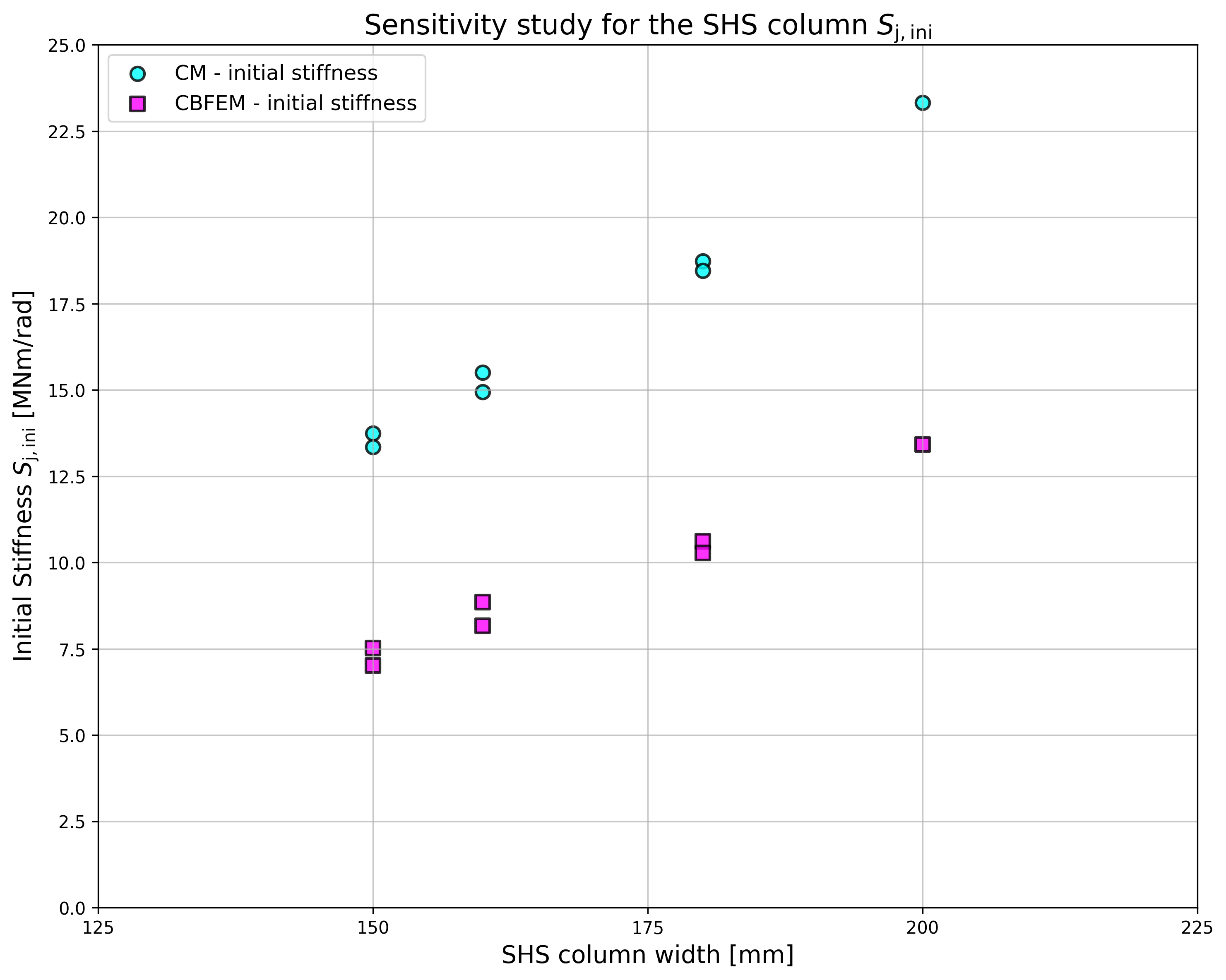 inline image in article