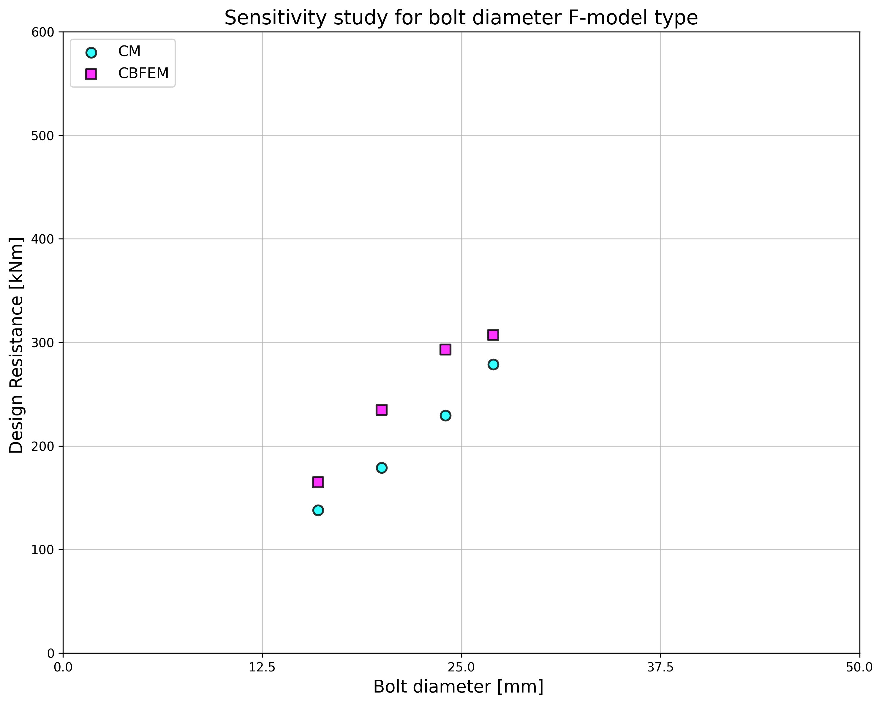 inline image in article