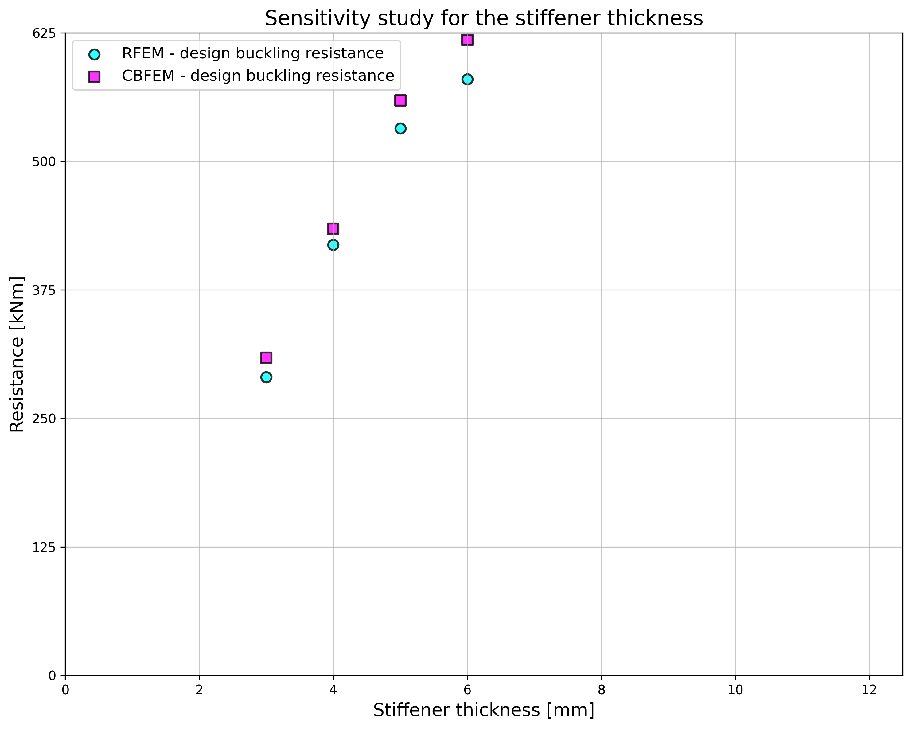 inline image in article