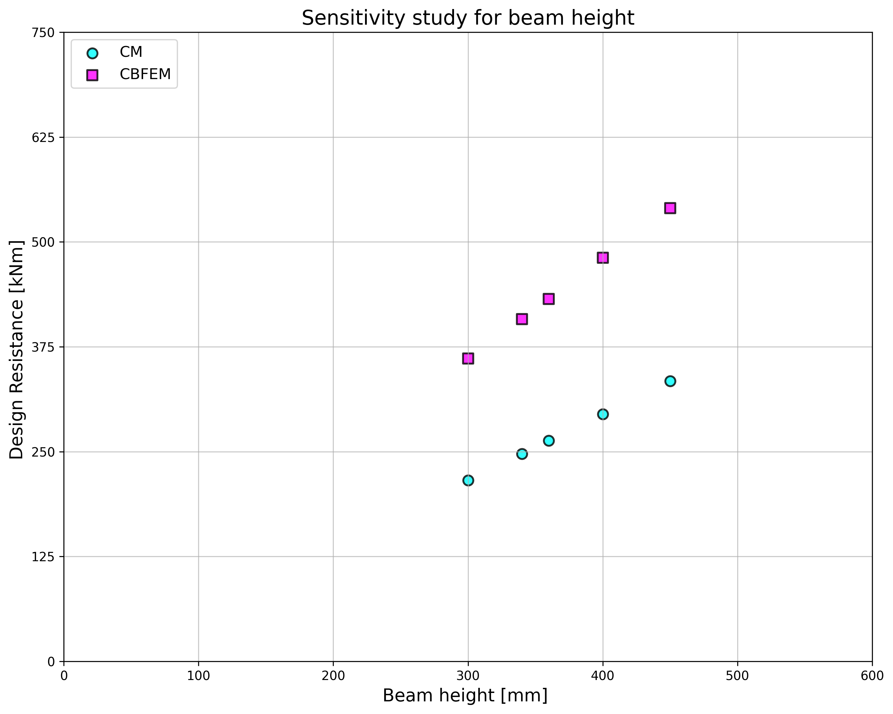 inline image in article