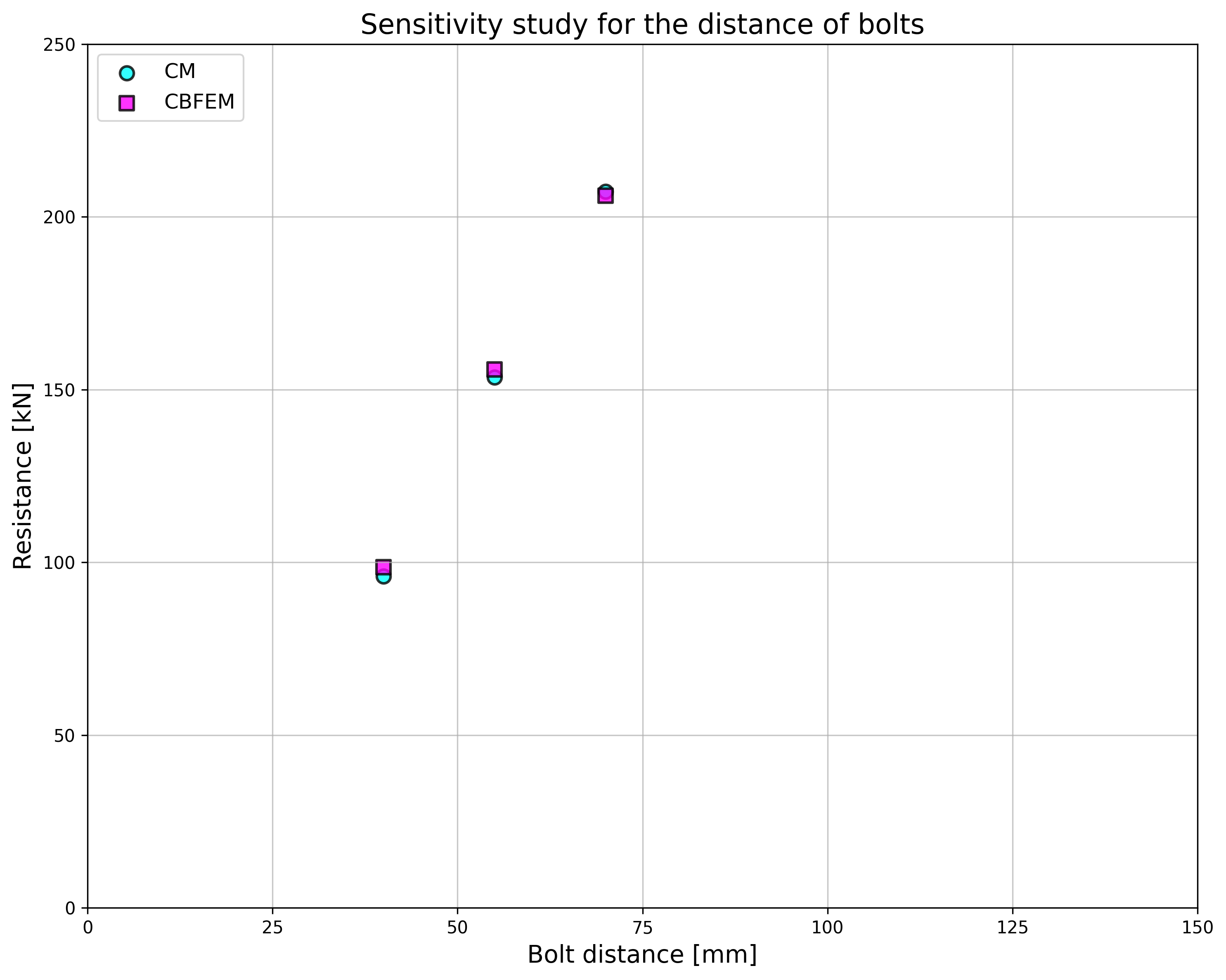 inline image in article