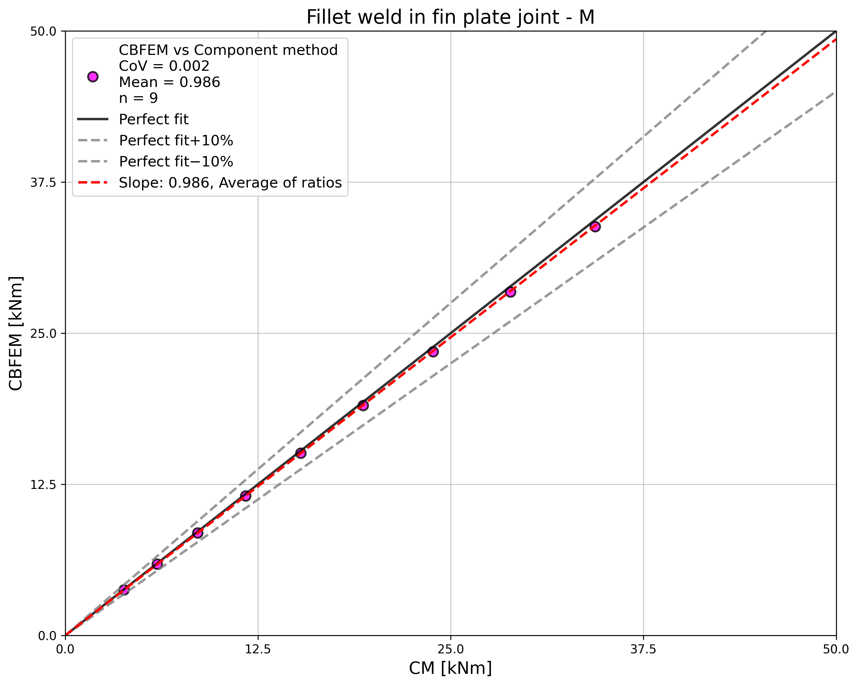inline image in article