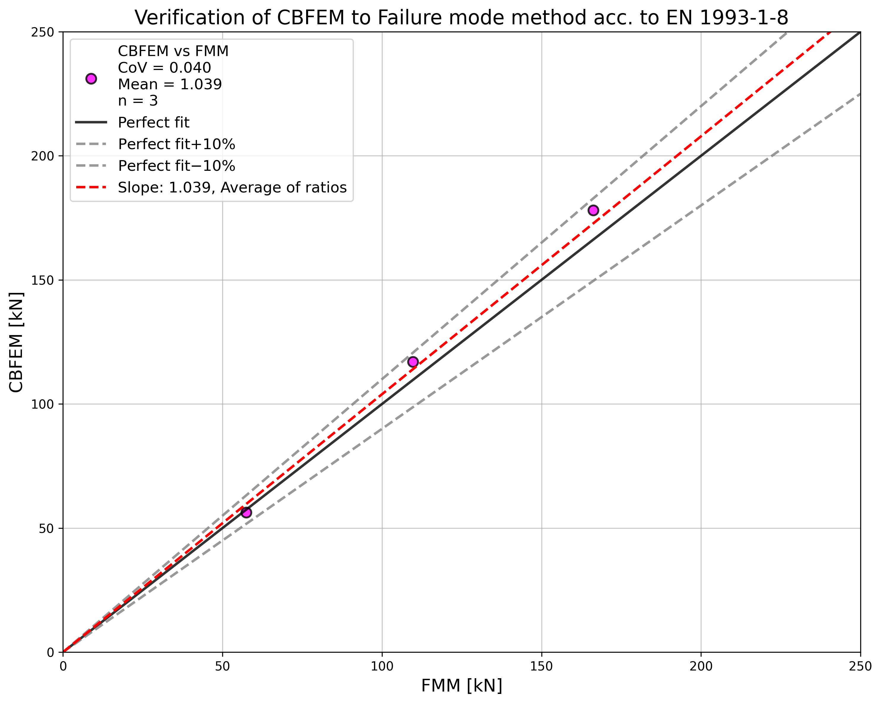 inline image in article