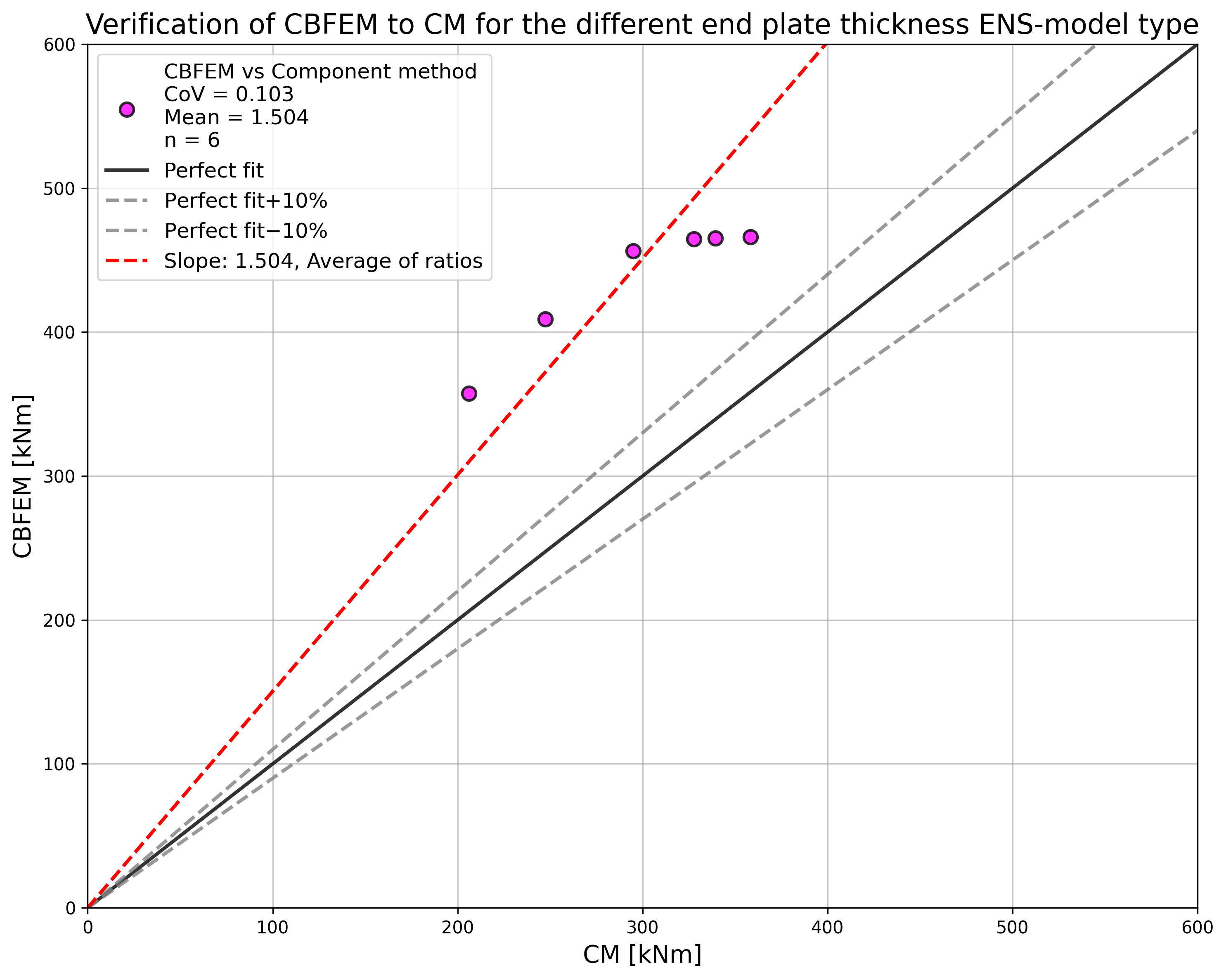 inline image in article