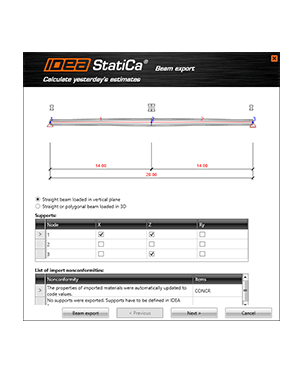crossroad item background image