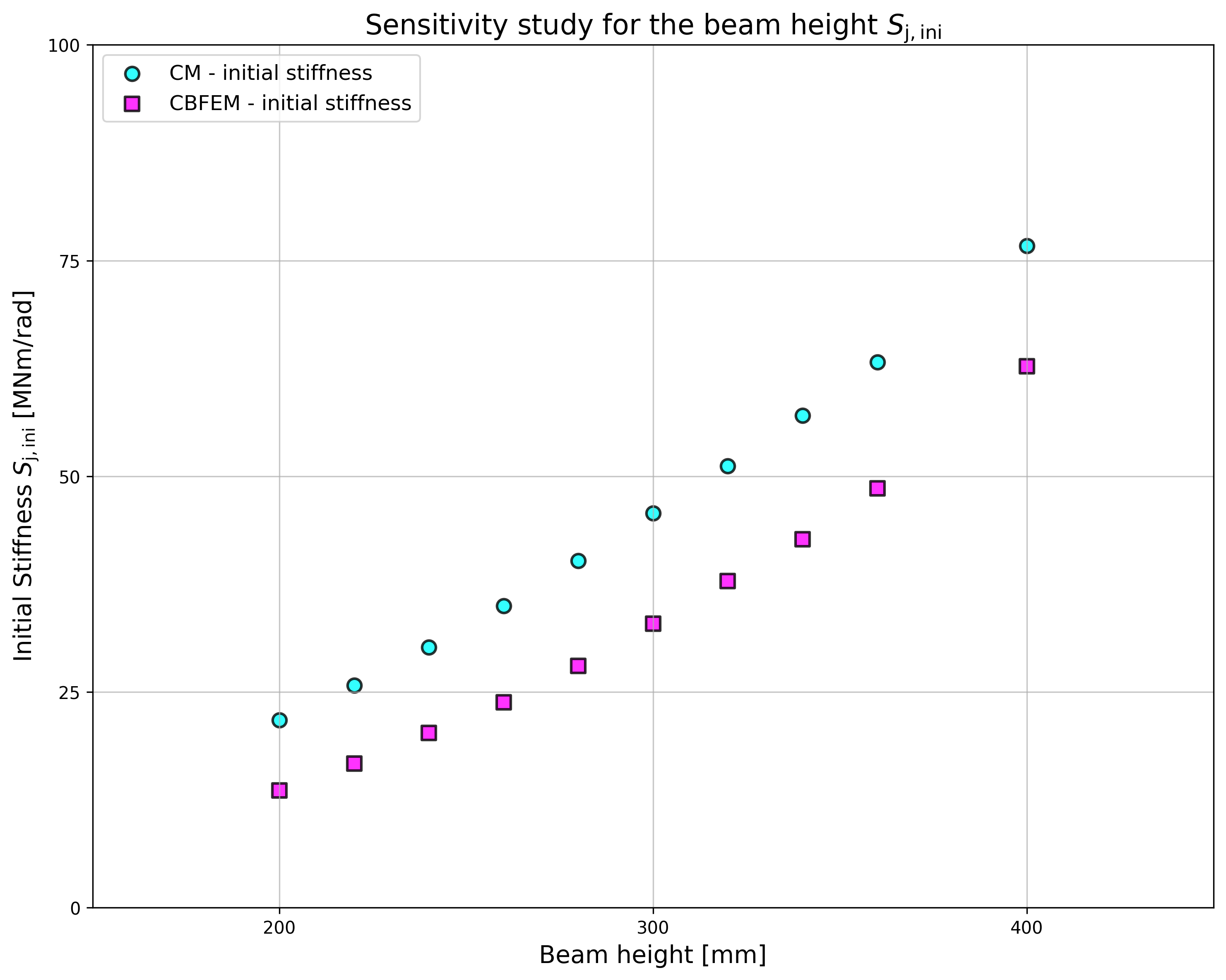 inline image in article