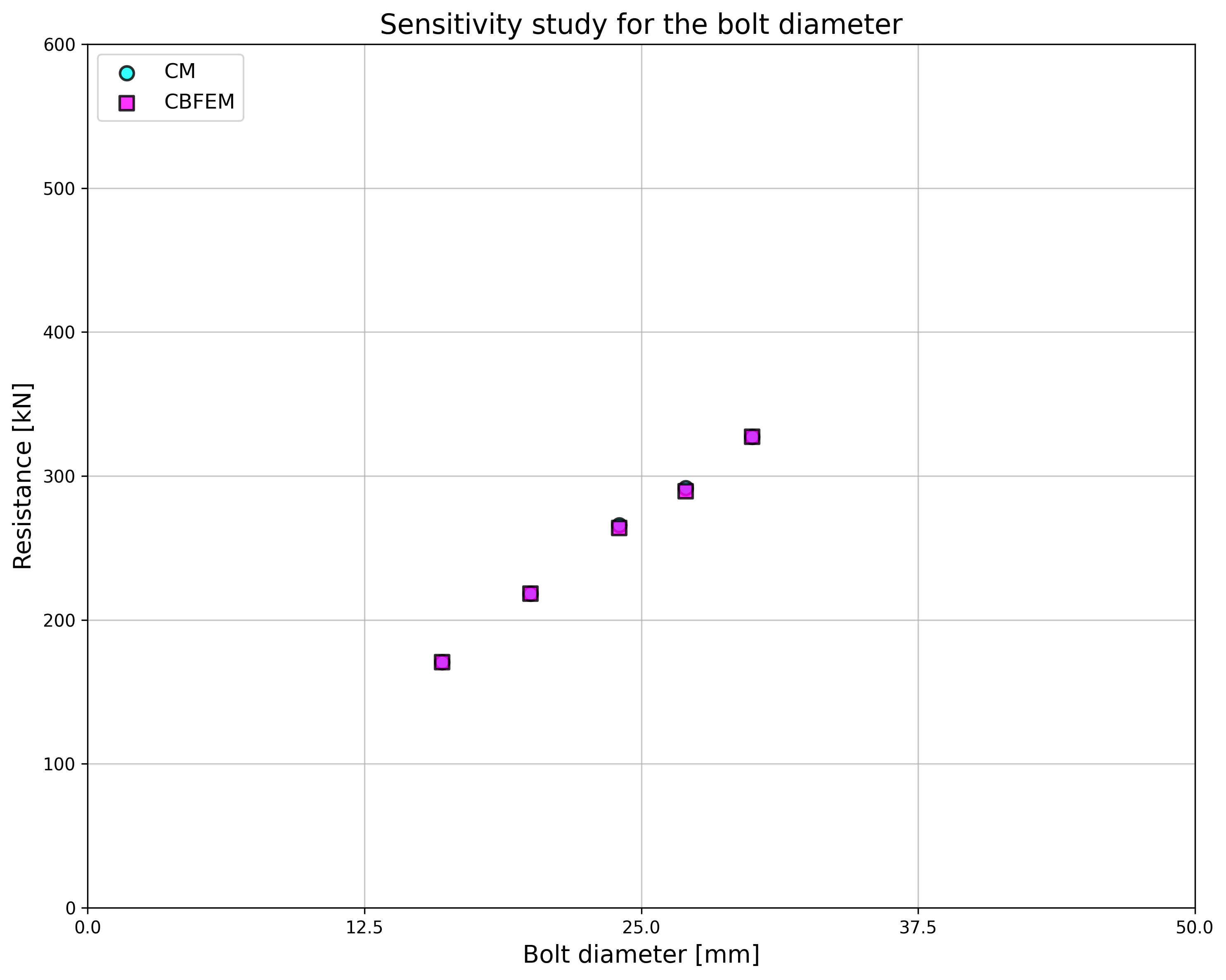 inline image in article