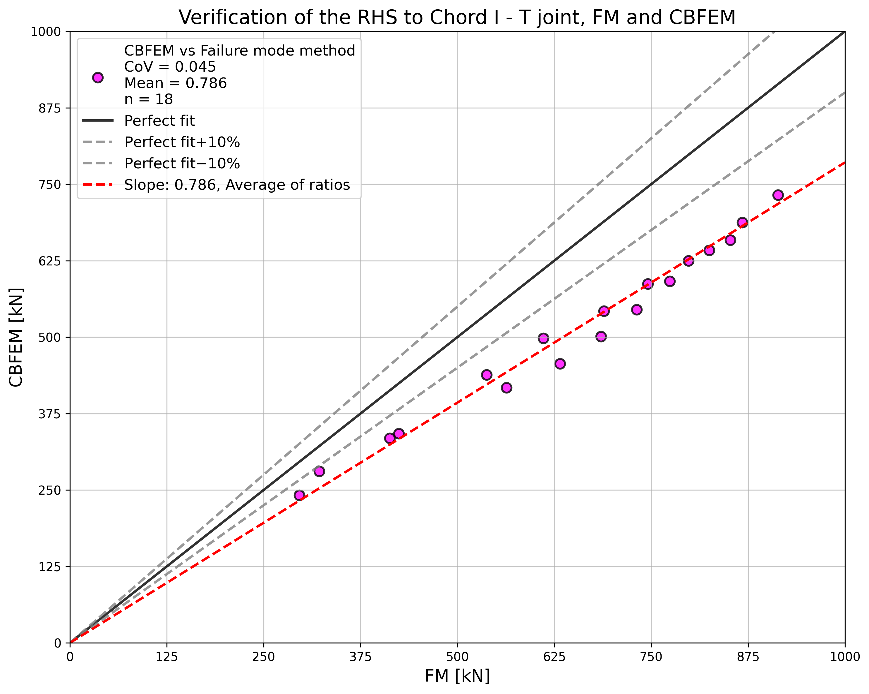 inline image in article