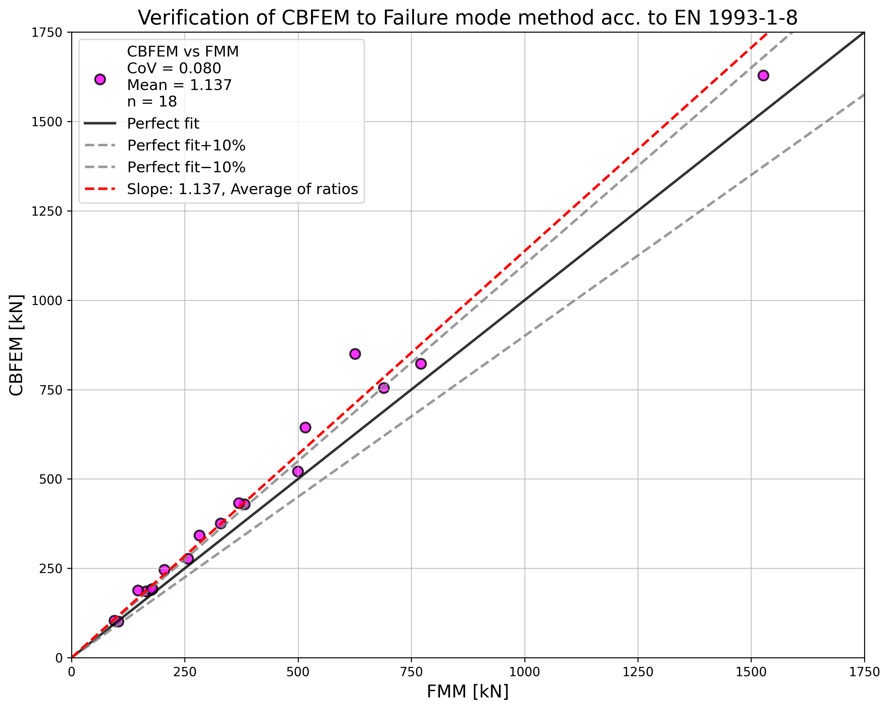 inline image in article