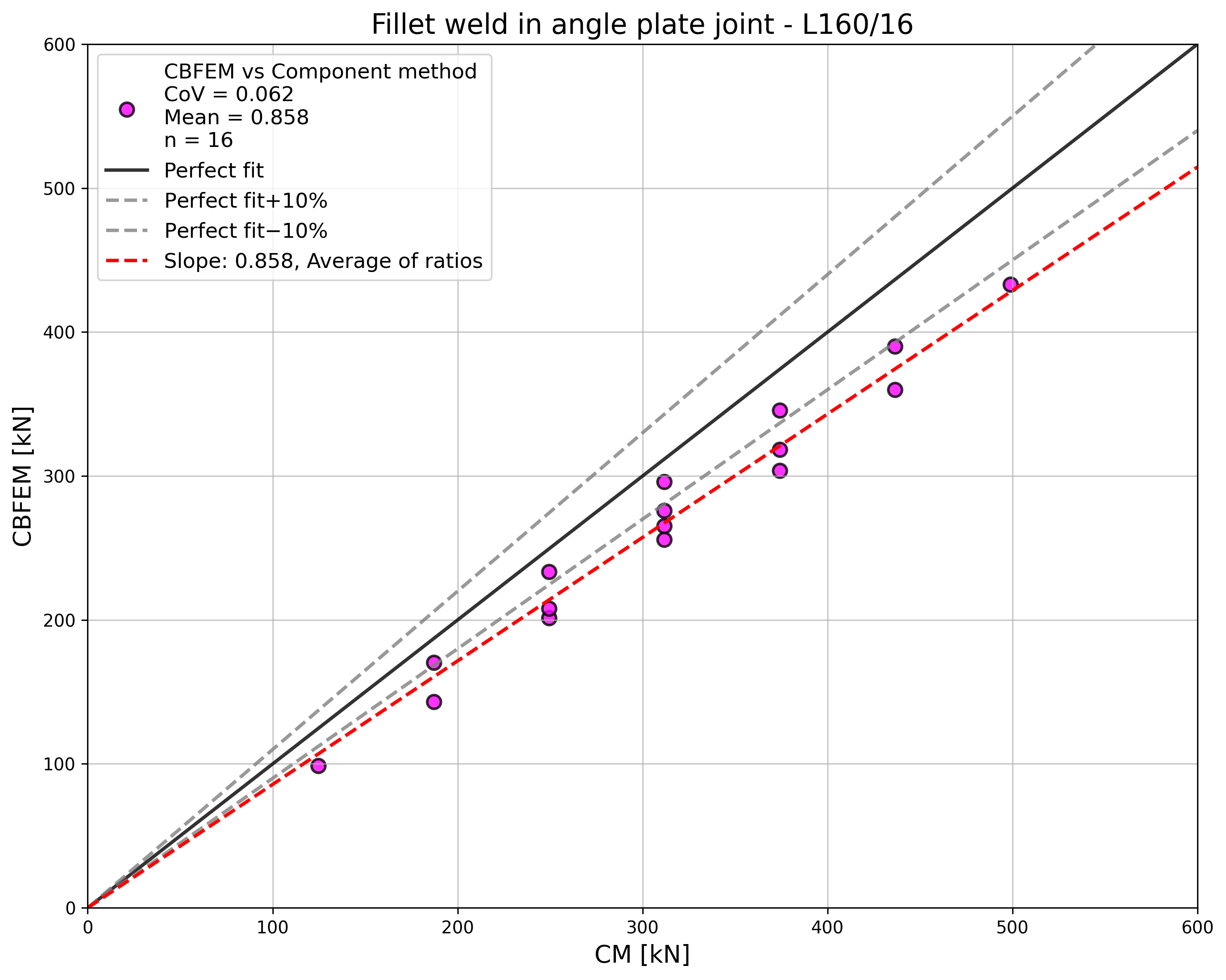 inline image in article