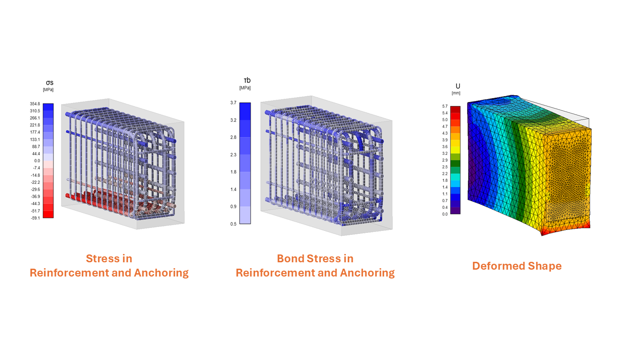 How To Design Concrete Beam Splice Connections?