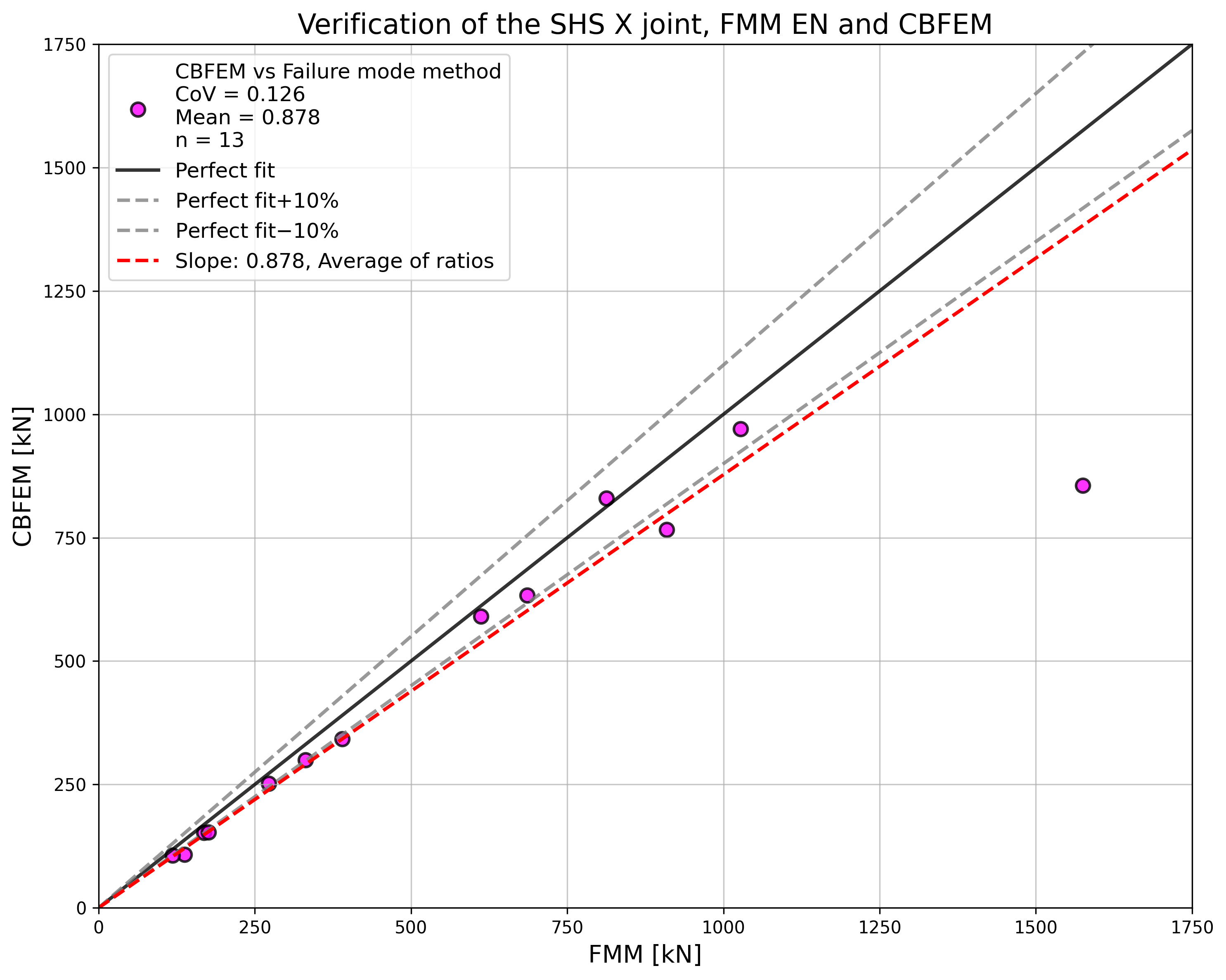 inline image in article