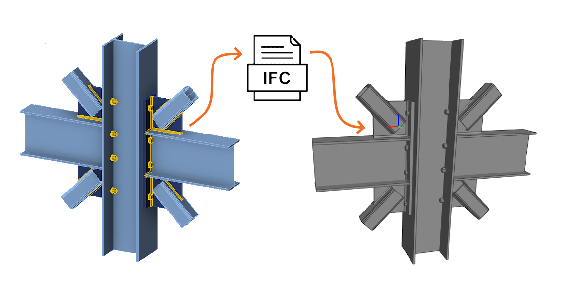 IFC Export