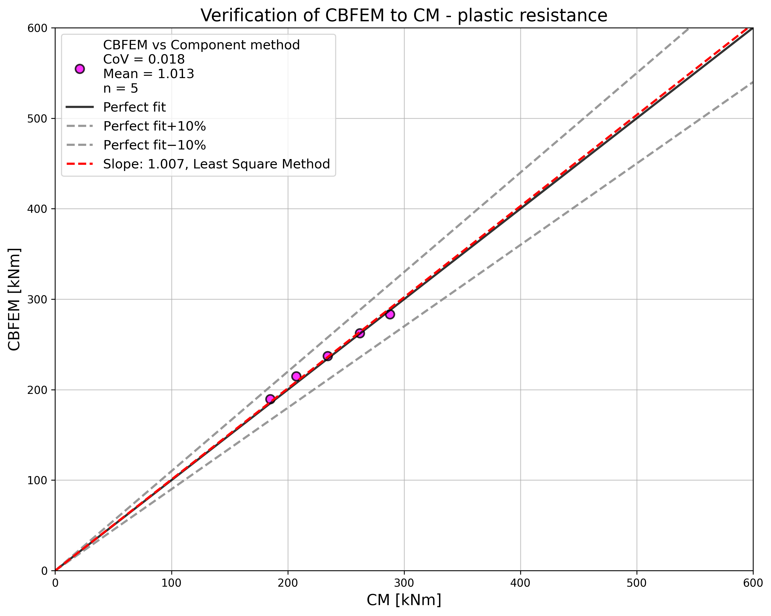 inline image in article