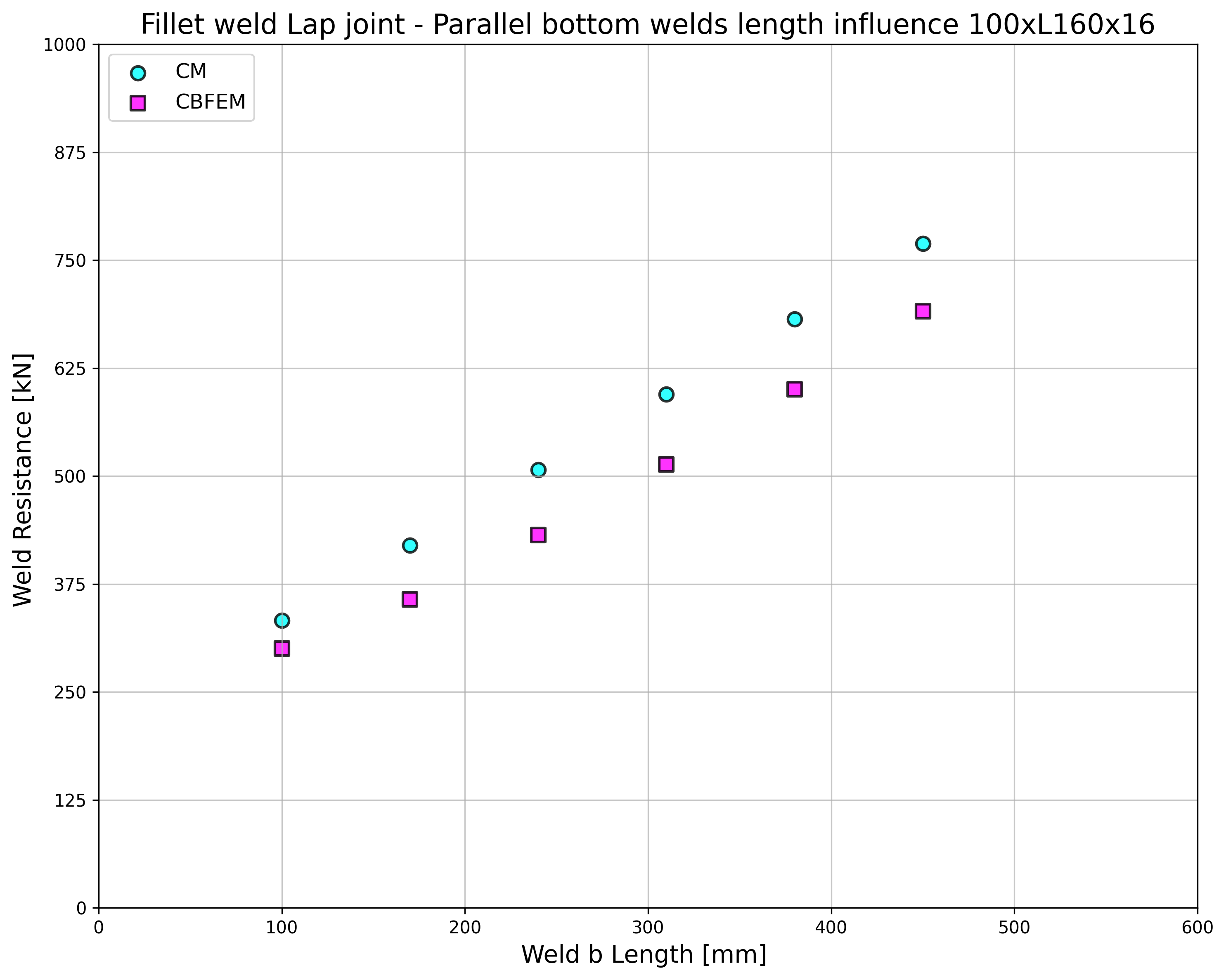 inline image in article