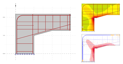 Frame corner of RC bridge