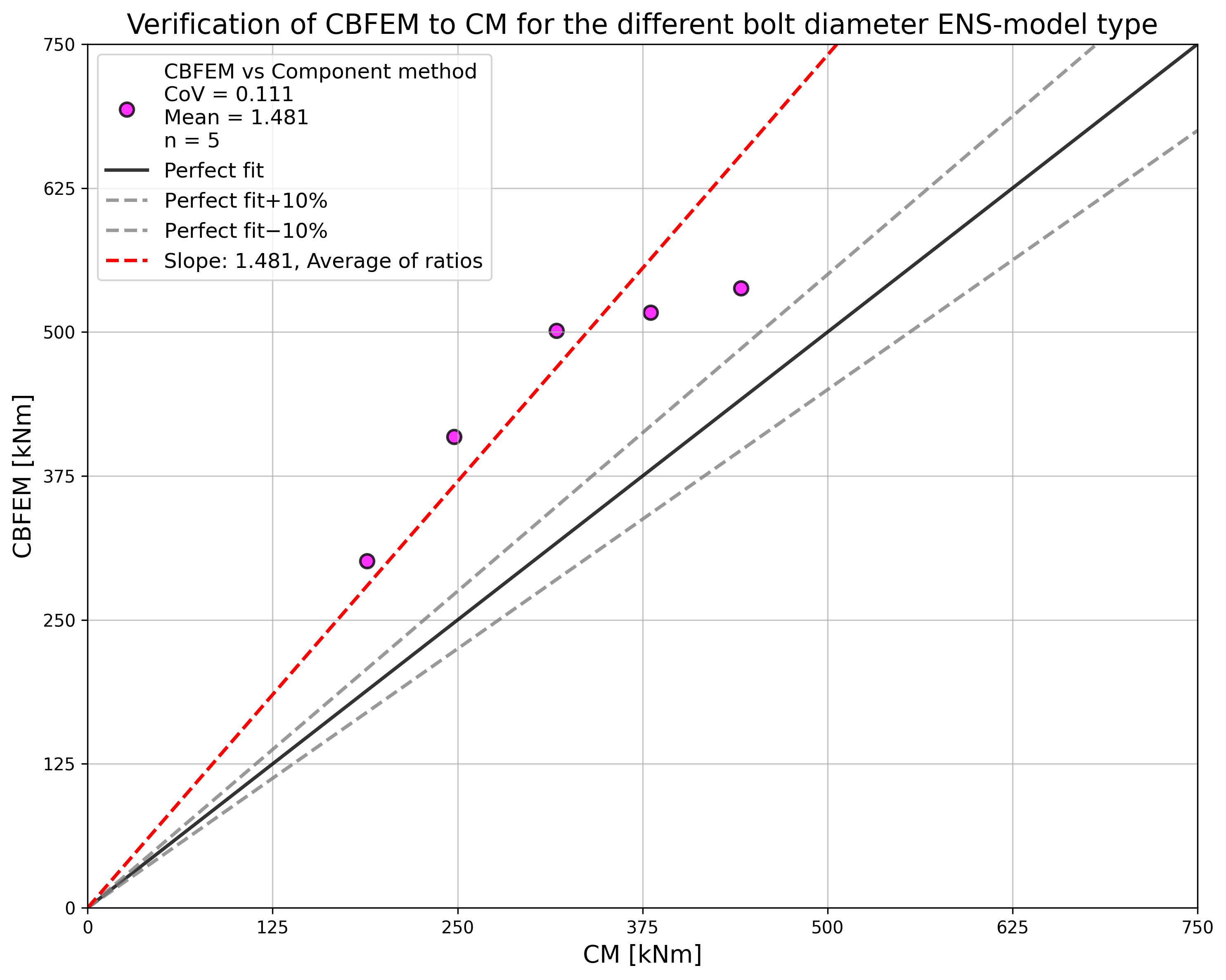 inline image in article