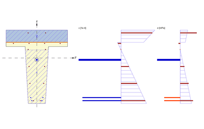 Dwarskracht bij constructieknoop