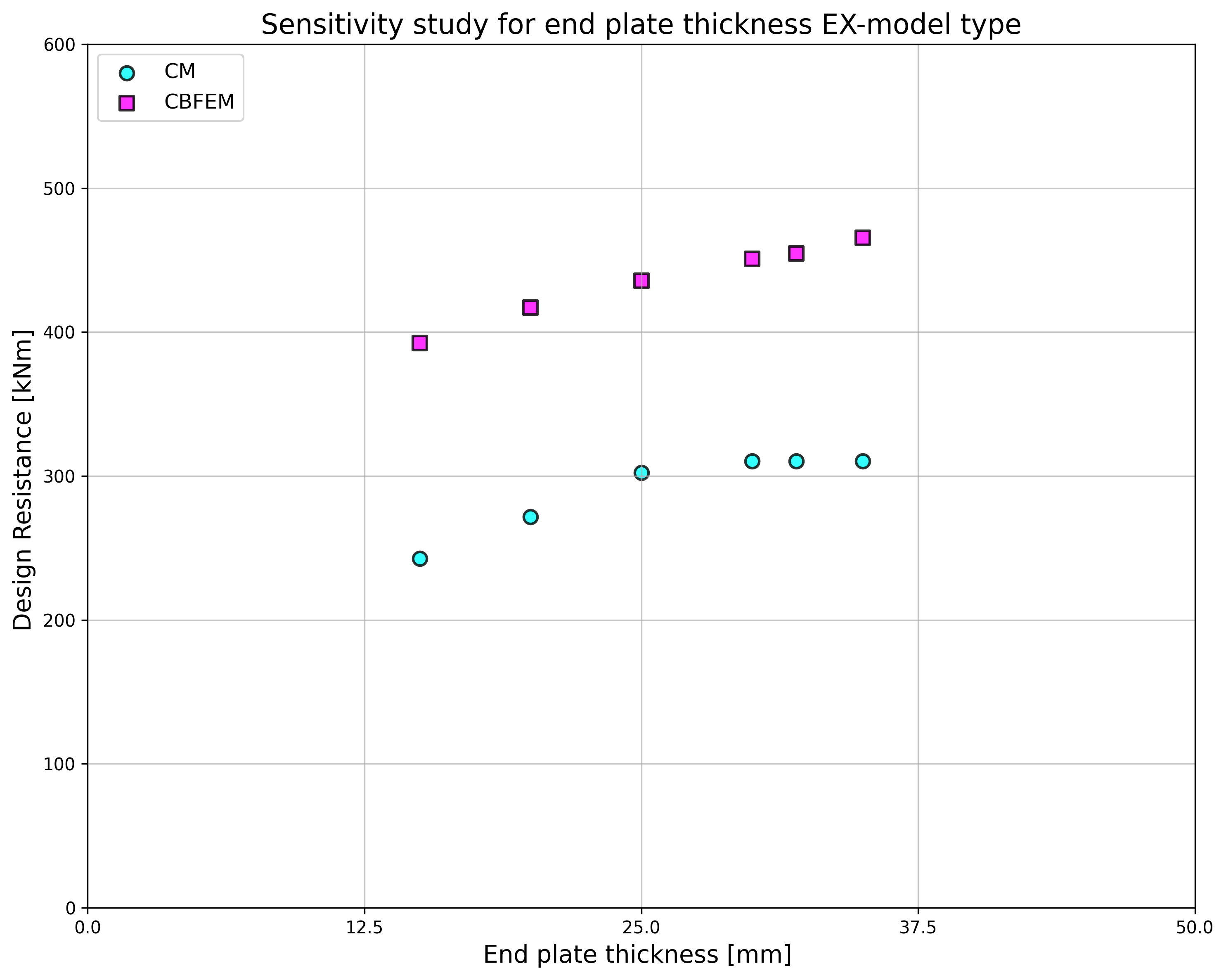 inline image in article
