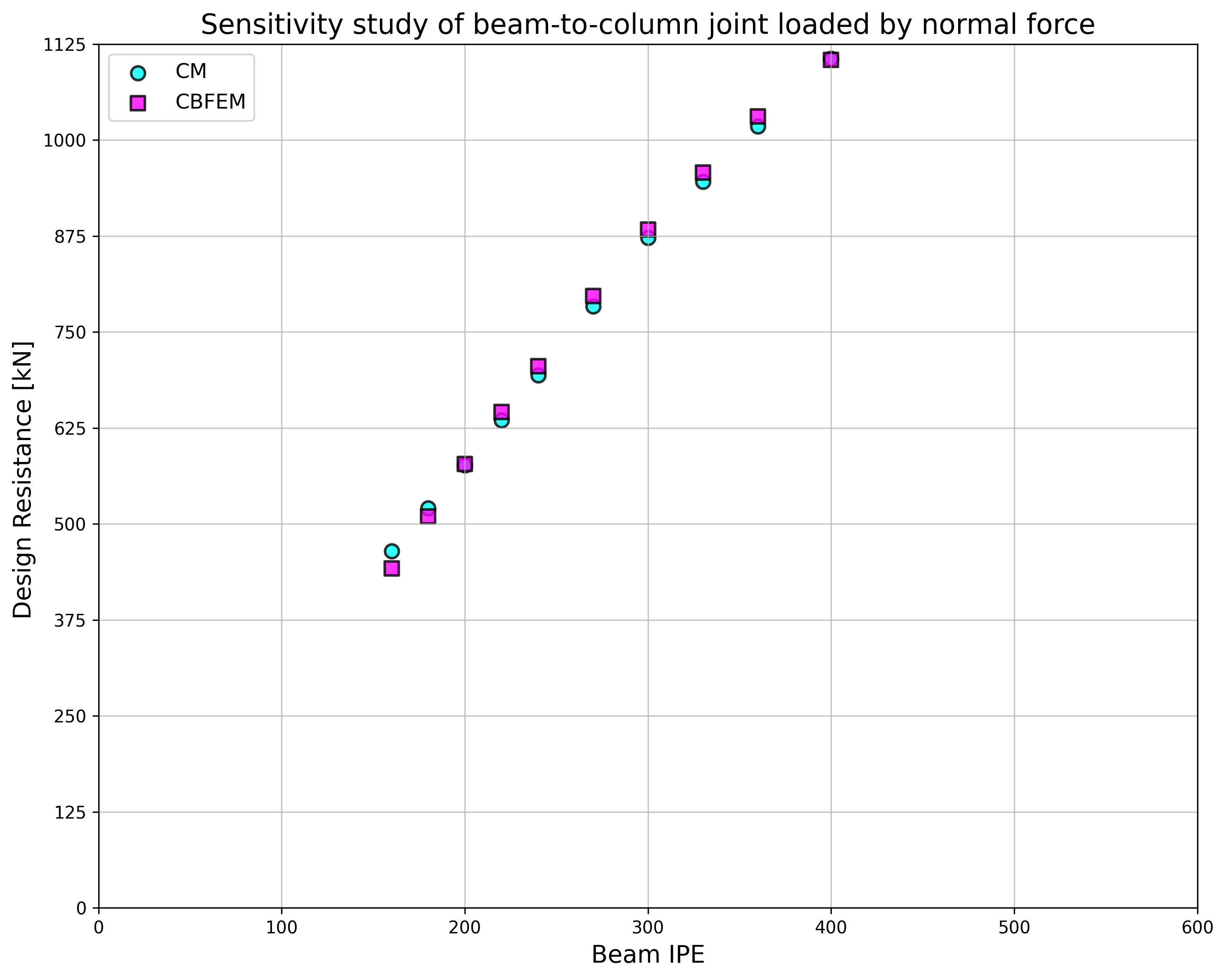 inline image in article