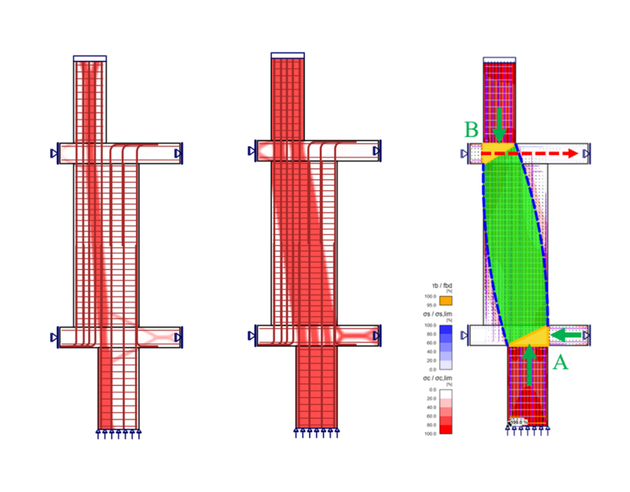 walking columns concrete members