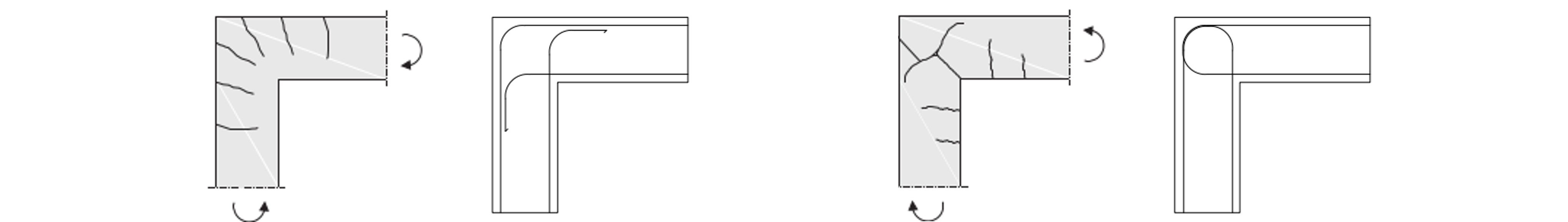 Reinforcement in Detail Concrete frame corners under bending moments