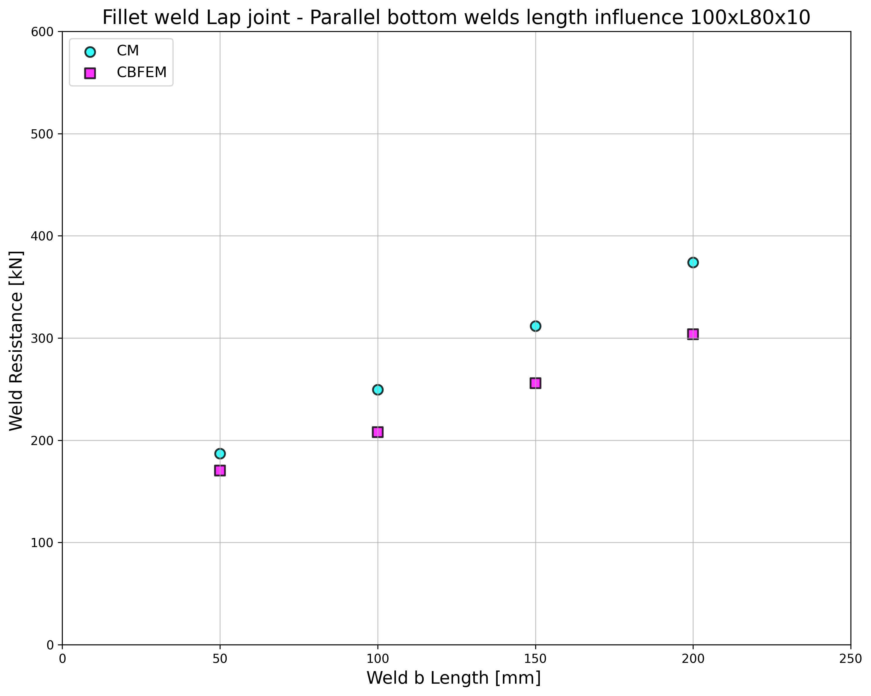 inline image in article
