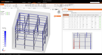 Anchor total force ratio