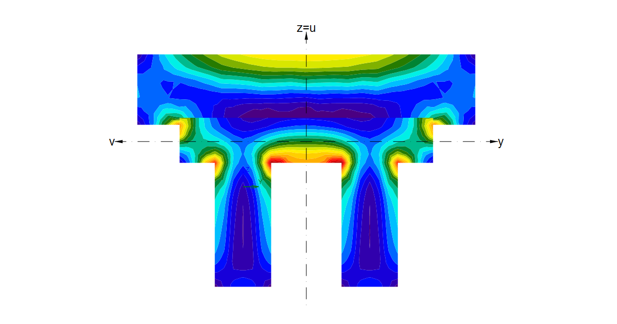 Centro de asistencia