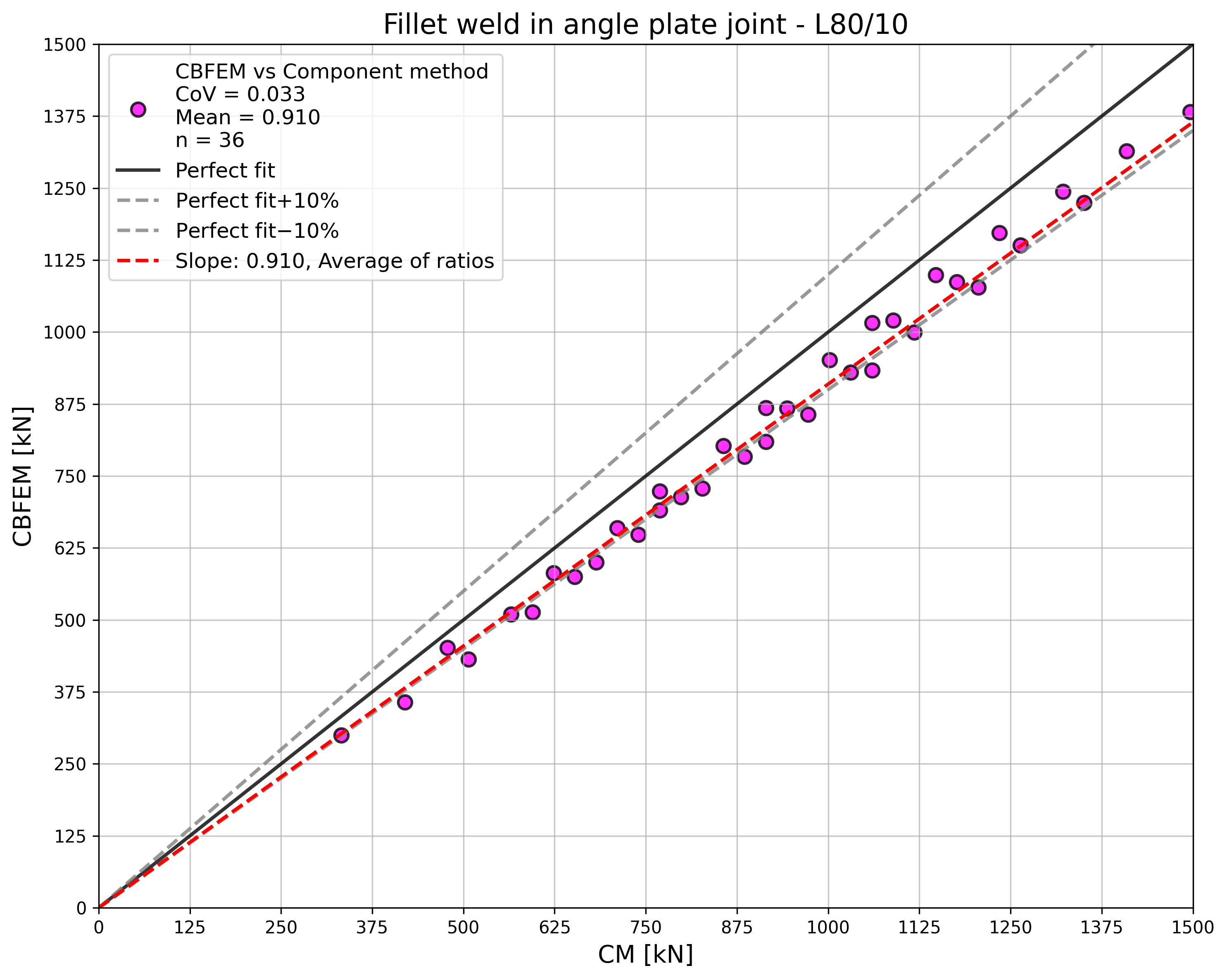 inline image in article